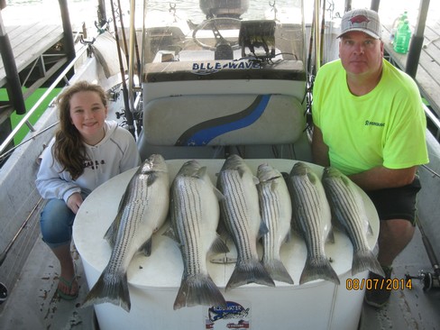 Nice Striped Bass